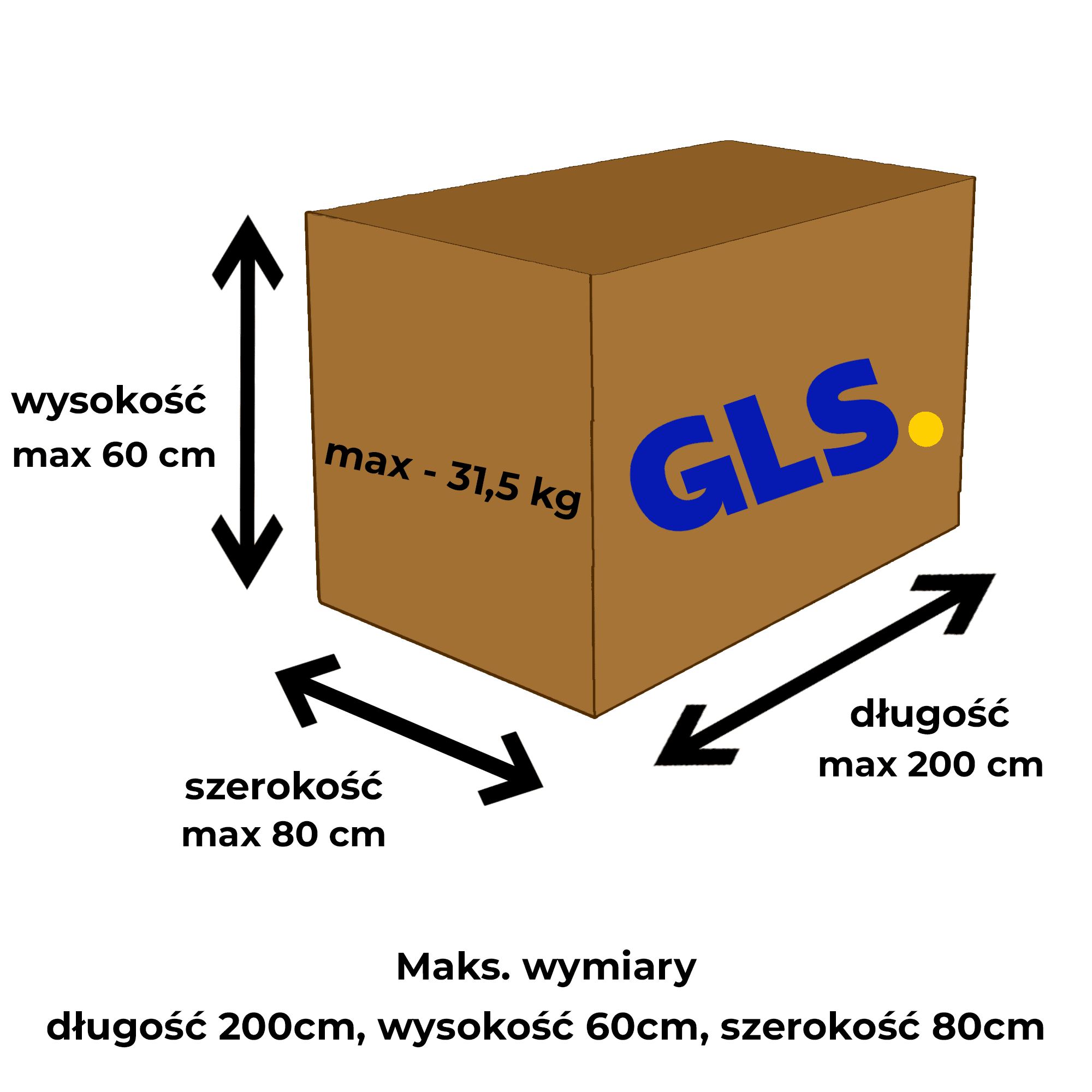 gls-objemove-hmotnosti-skutecne-hmotnosti-rozmery-baliku